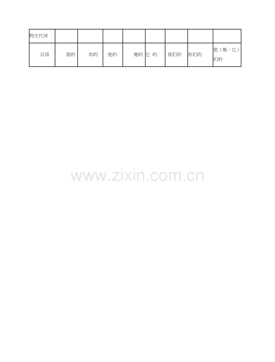 课件(附内容).doc_第2页