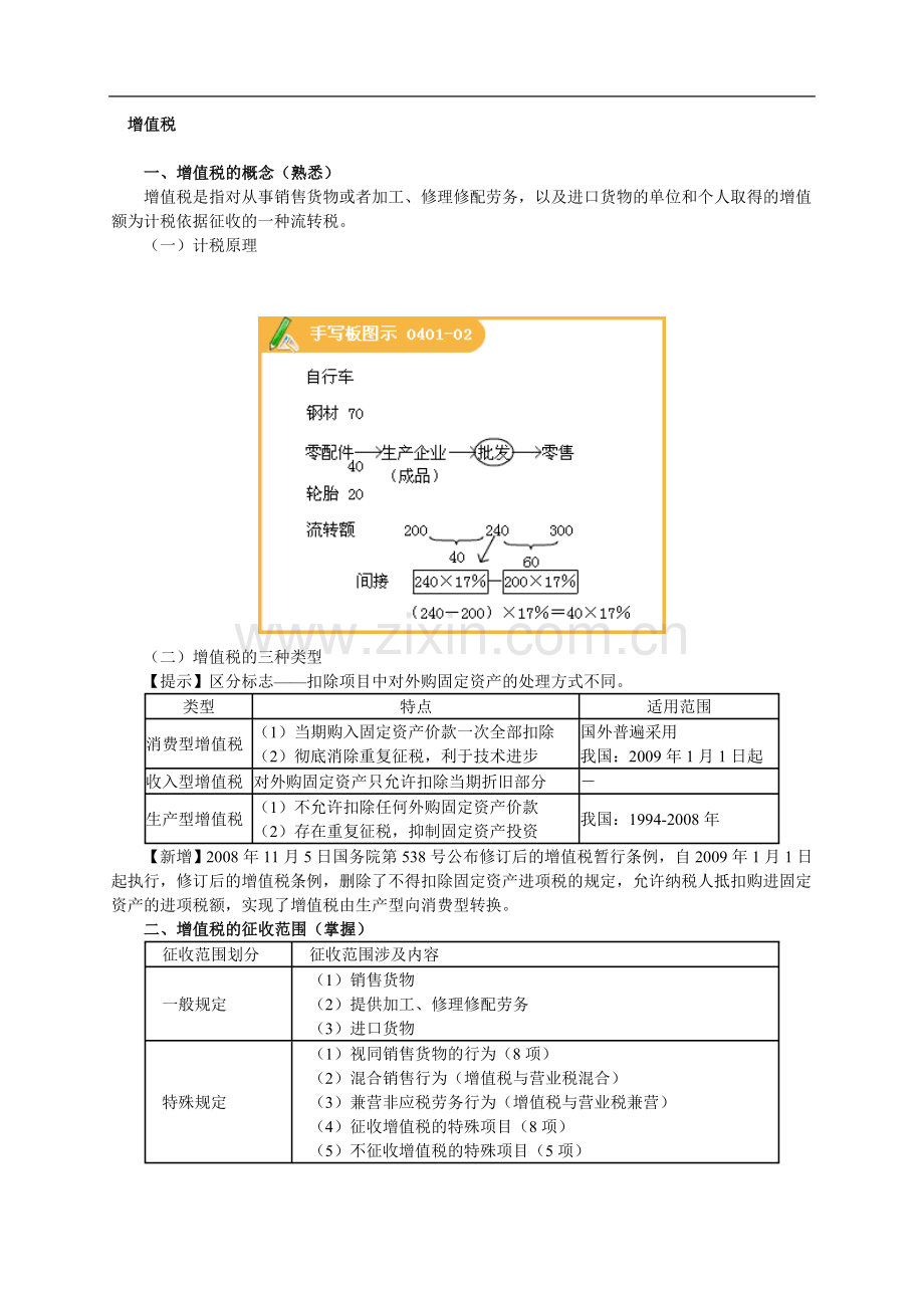 增值税的概念.doc_第1页