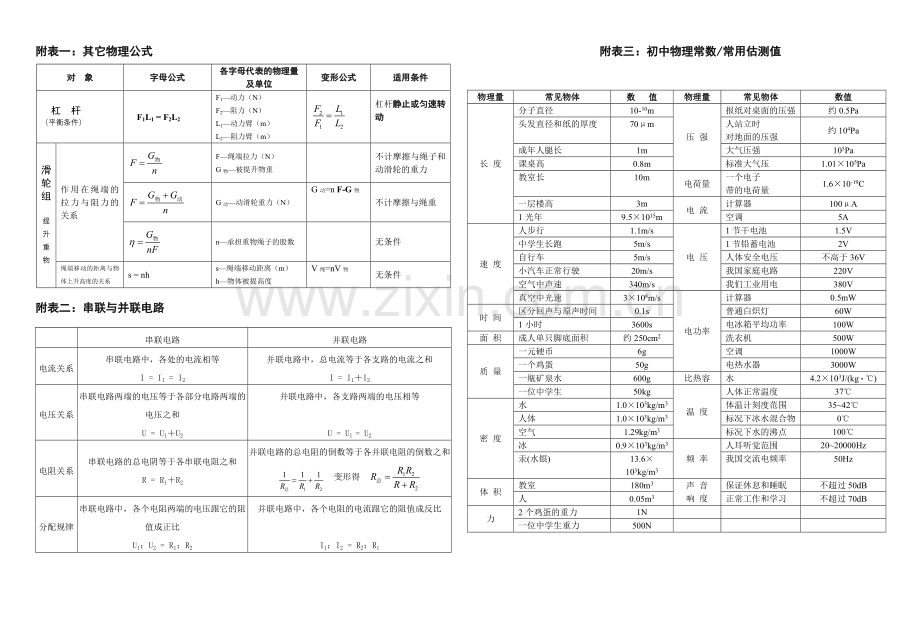 2013年版初中物理公式.doc_第2页