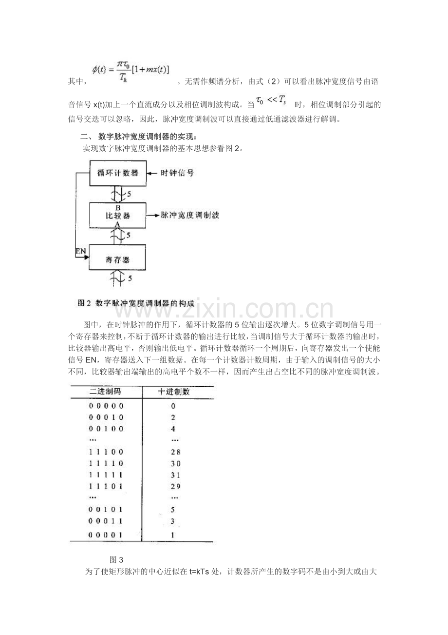 PWM(脉冲宽度调制Pulse Width Modulation)原理.doc_第2页