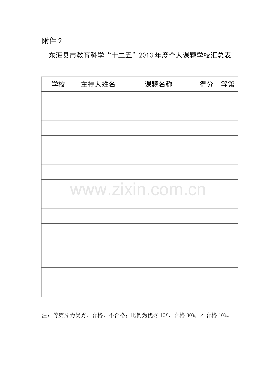 学校评分汇总表.doc_第1页