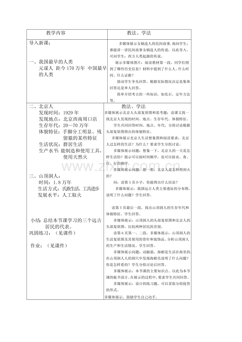 初中一年级信息技术上册课件.doc_第2页