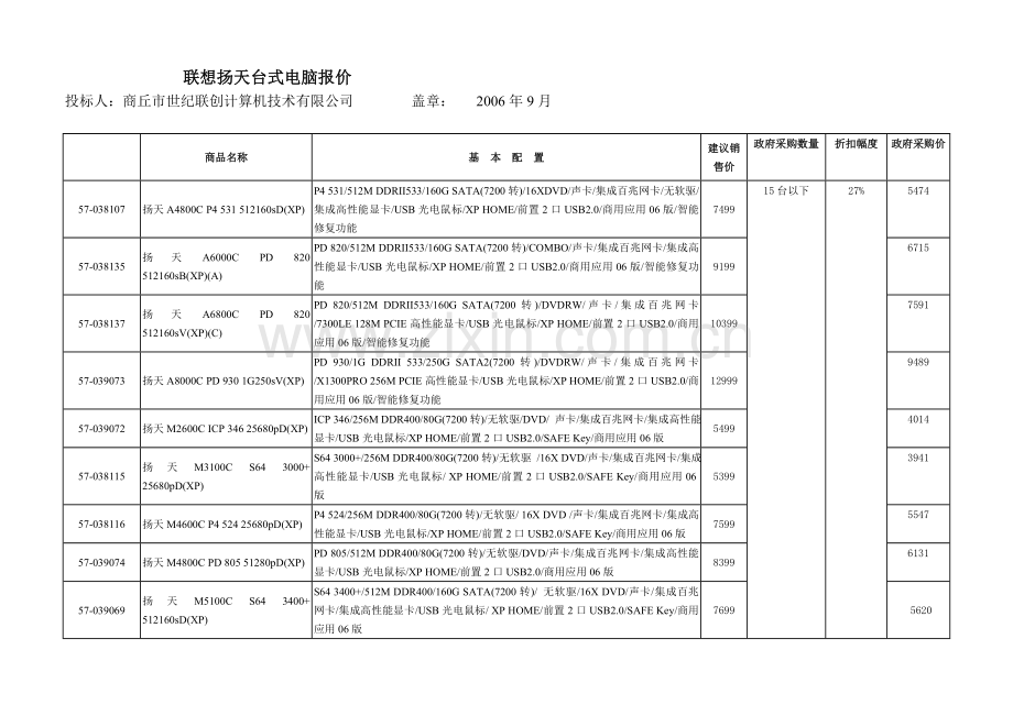 联想扬天台式电脑报价.doc_第1页