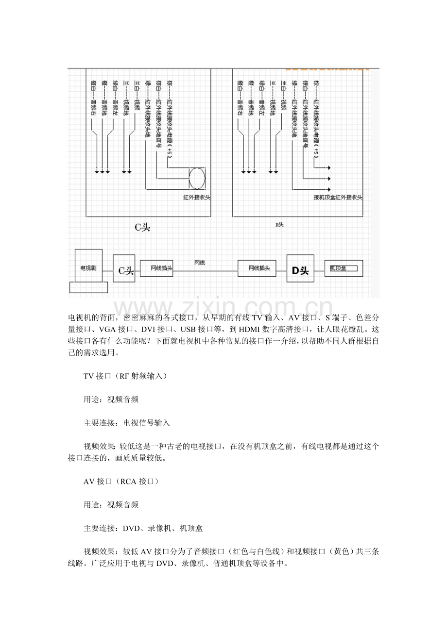 机顶盒一拖二.doc_第1页