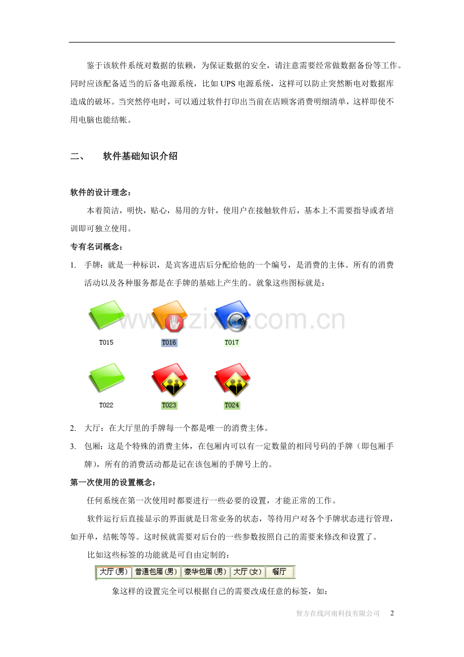 【解决方案】智方软件产品及解决方案.doc_第2页