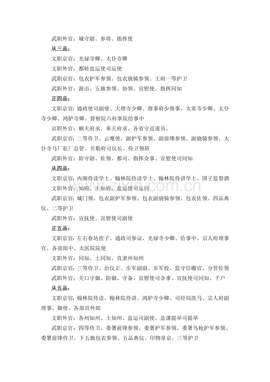 大清朝官员品级.doc_第2页