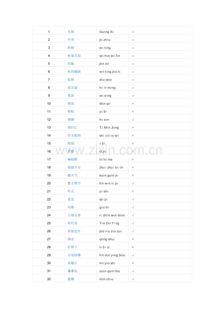中国汉字听写大会第一季所写汉字.doc_第1页