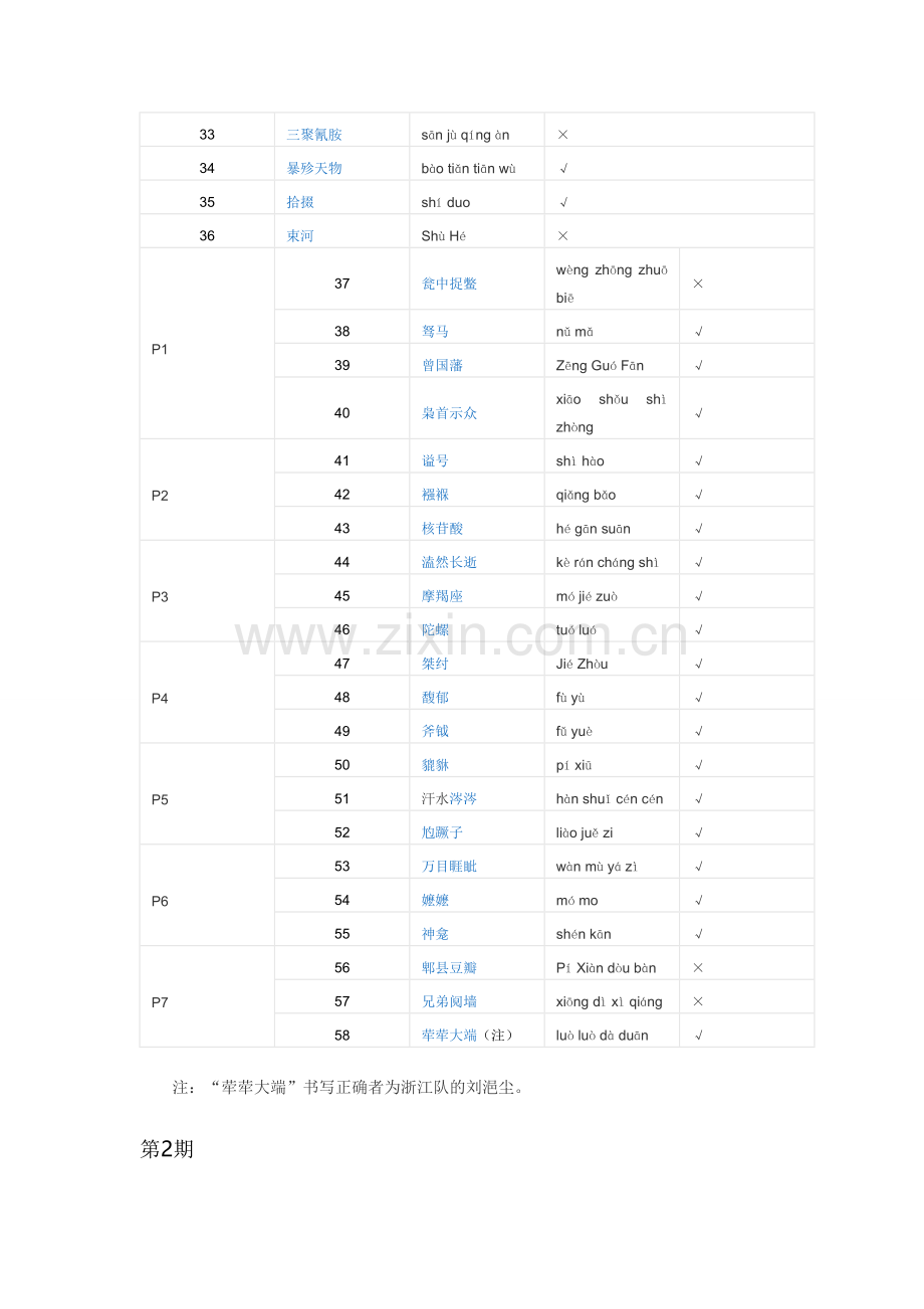 中国汉字听写大会第一季所写汉字.doc_第2页