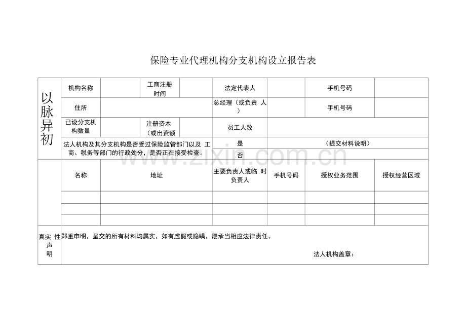 保险专业代理机构分支机构设立报告表.docx_第1页