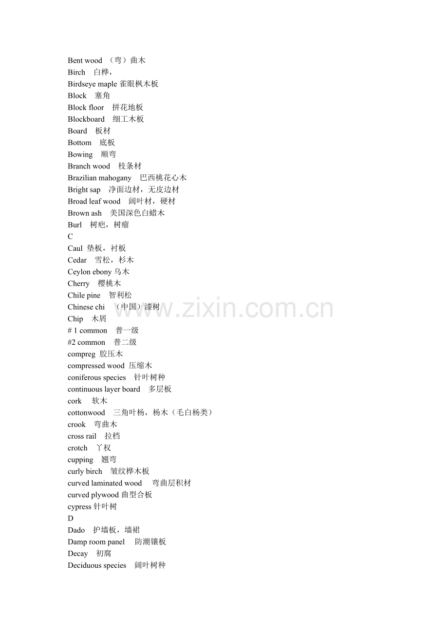 家具木材专业词汇.doc_第2页