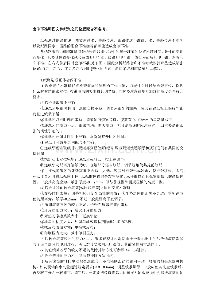 印刷质量故障及分析.docx_第1页