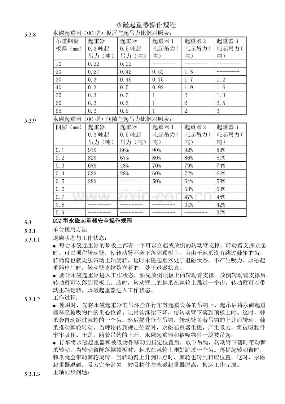 永磁起重器操作规程.doc_第2页