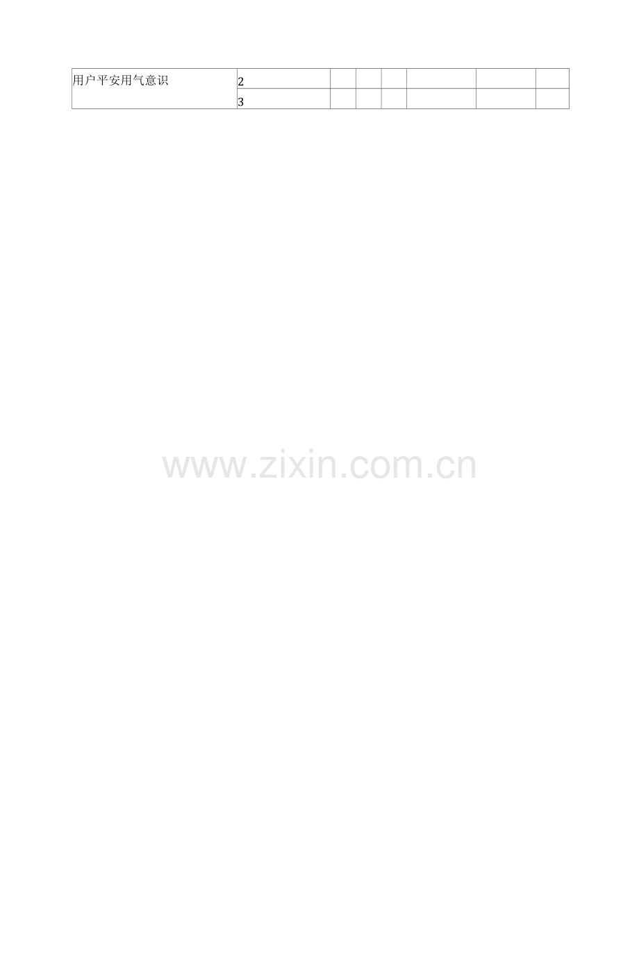 xxx县城镇燃气安全专项排查整治工作方案.docx_第2页