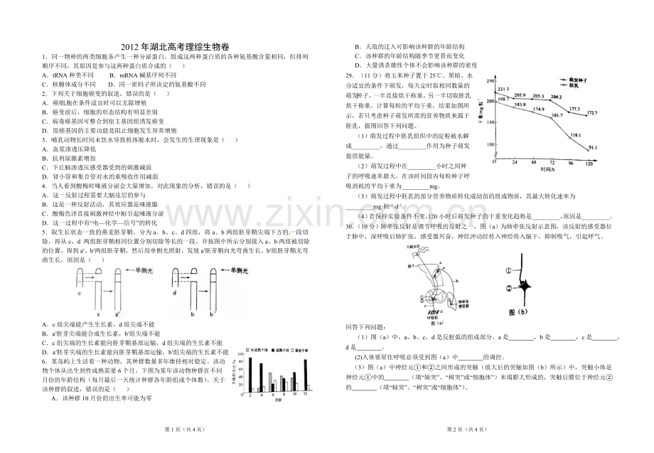 2012年湖北高考理综生物卷档.doc_第1页
