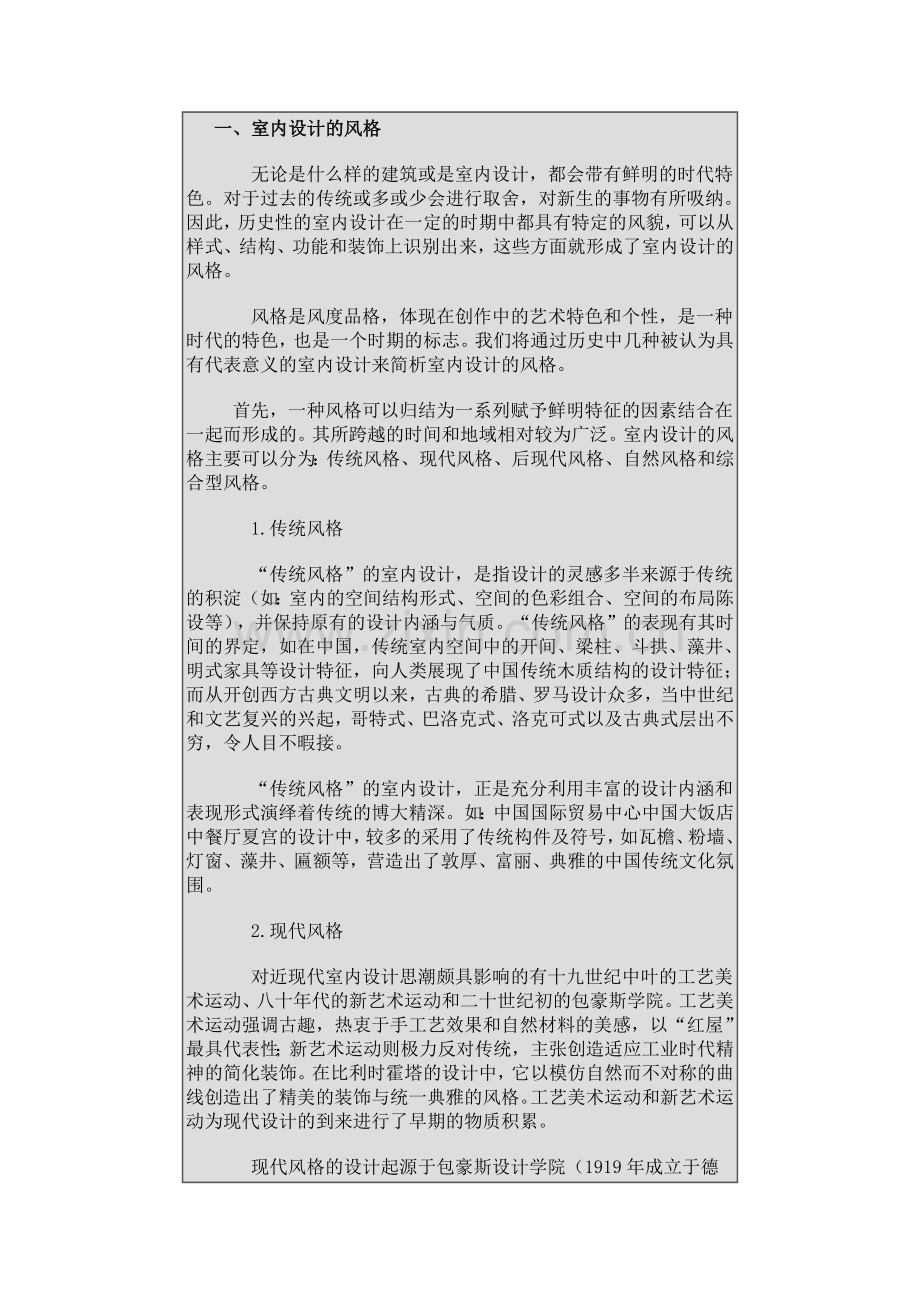 室内设计的风格与流派.docx_第1页