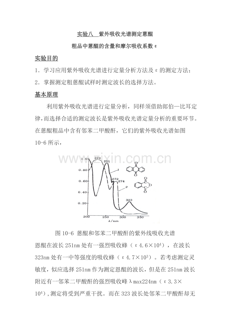 紫外吸收光谱测定蒽醌.doc_第1页