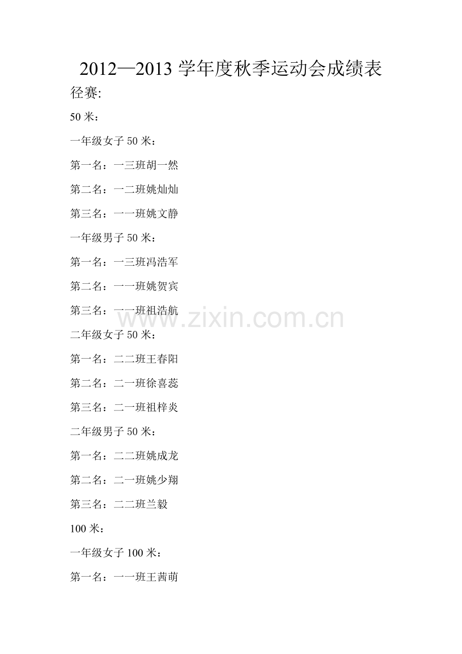 2012-2013年鲁庄小学运动会成绩.doc_第1页