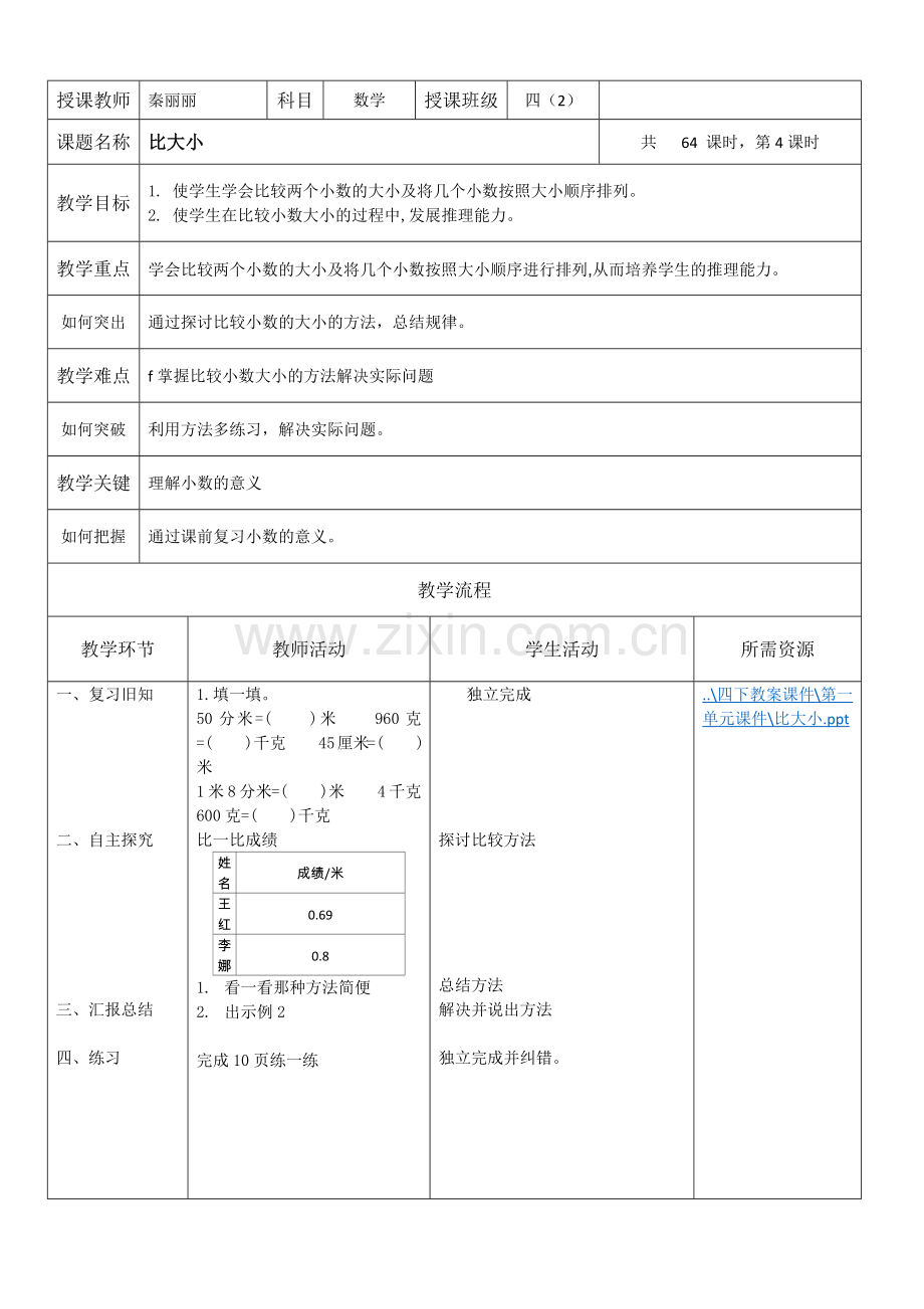 小学数学北师大四年级小数比大小.docx_第1页