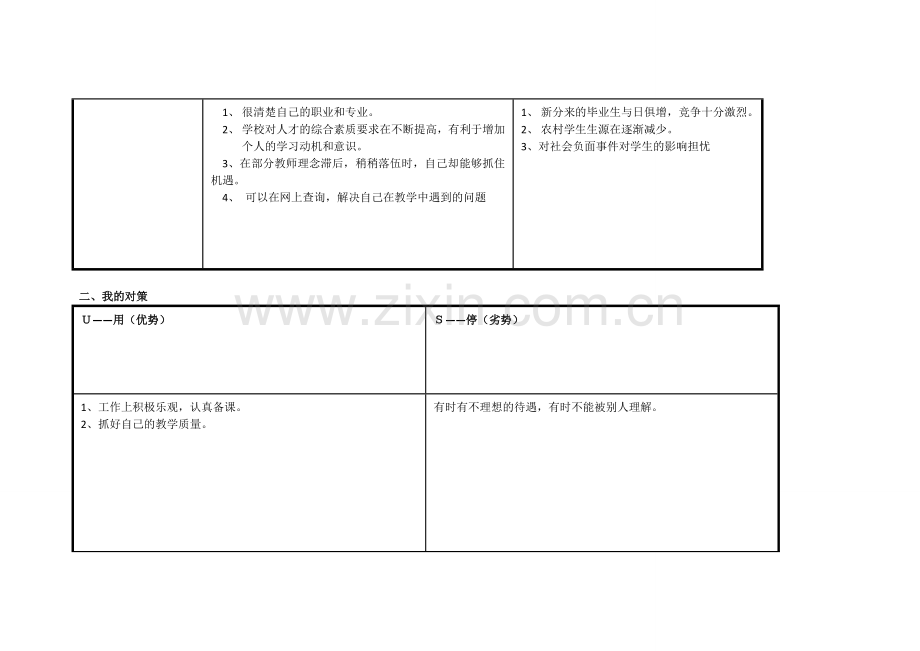 王早江个人自我诊断SWOT分析表.doc_第2页