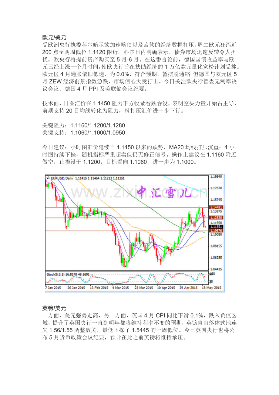 中国汇市网：美元援兵放大招 欧银加速QE吓坏欧元.doc_第2页