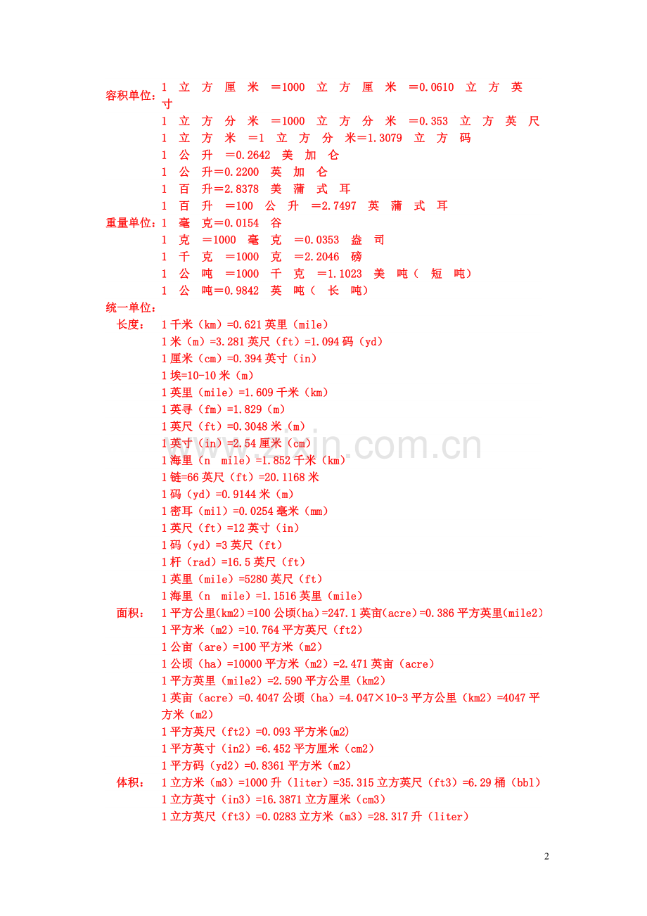 换算单位大全.doc_第2页