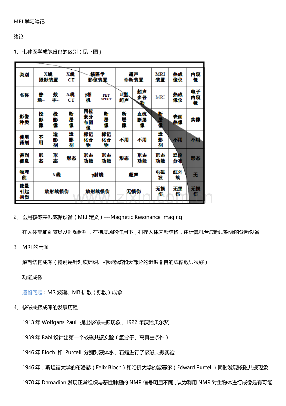 南方医科大学生物医学工程2012级_MRI学习or复习笔记.docx_第1页