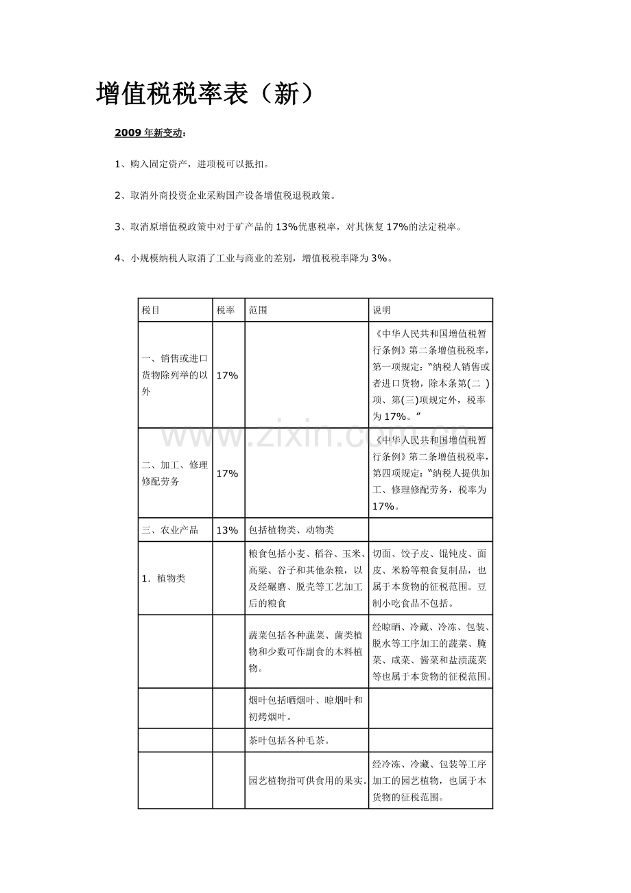 增值税税率表(新).docx_第1页