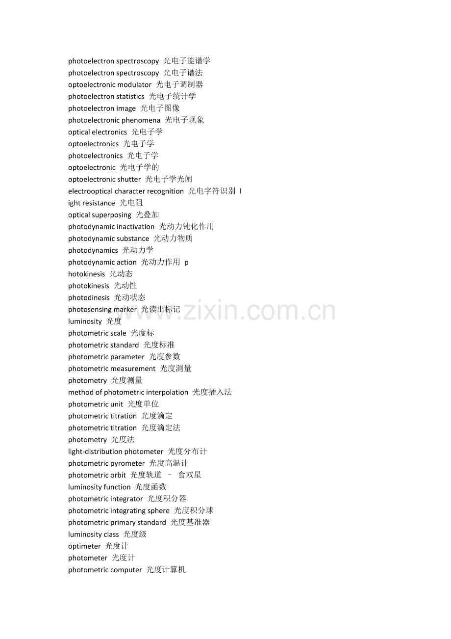 光学专业常用英语词汇.docx_第2页