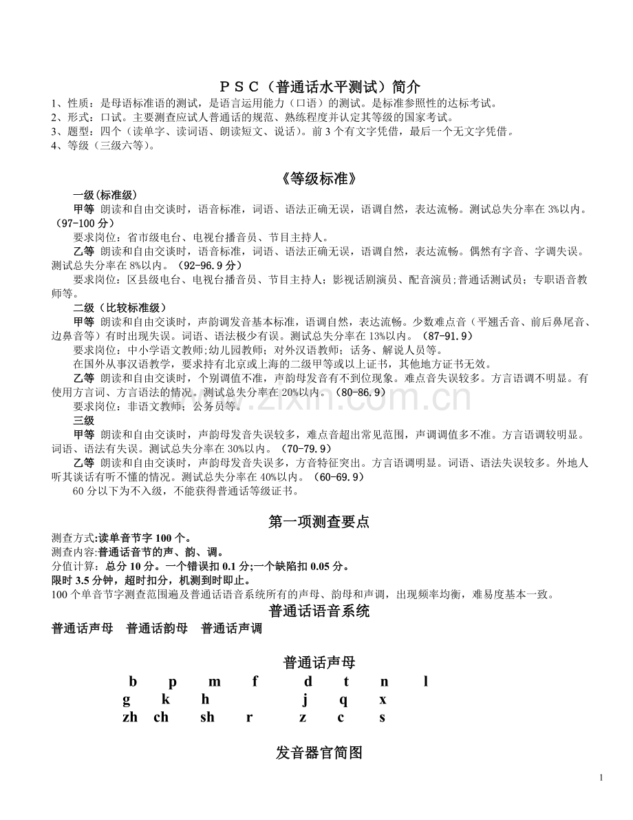 【精】普通话培训资料.doc_第1页