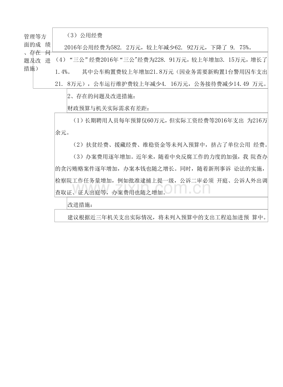 整体支出绩效自评报告.docx_第2页