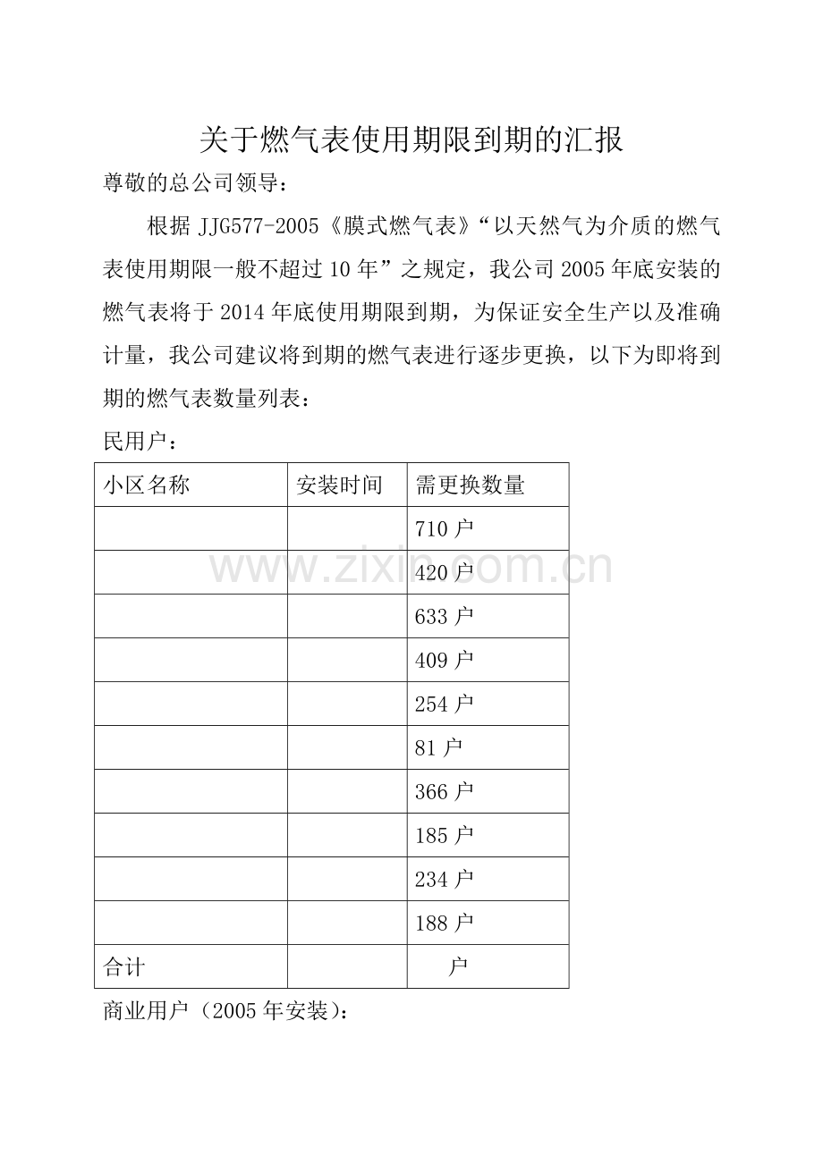 关于膜式燃气表到期更换的汇报.docx_第1页