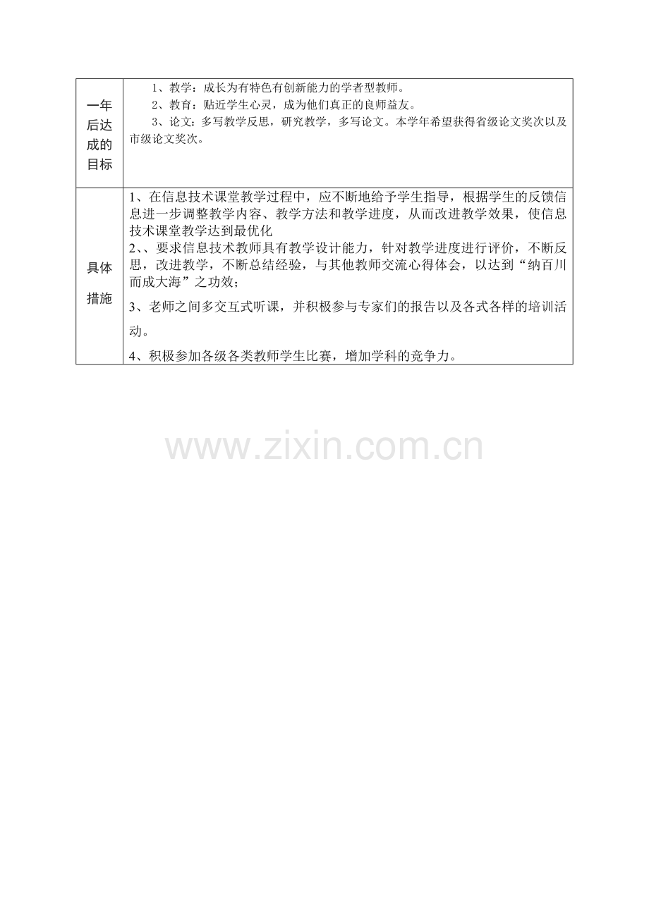 教师成长计划(王菁).doc_第2页