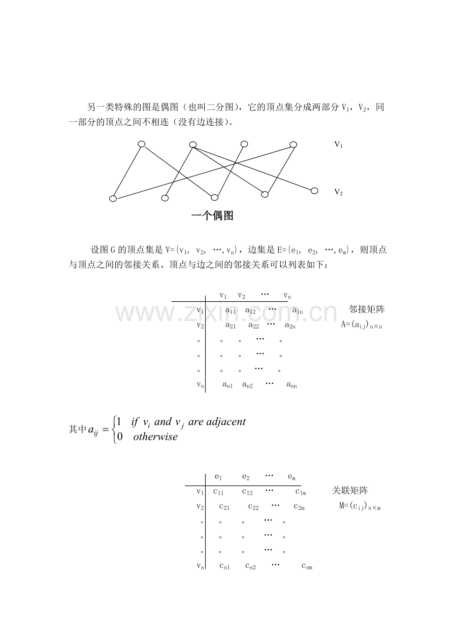 算法设计与分析 第三章 图与遍历算法.doc_第2页