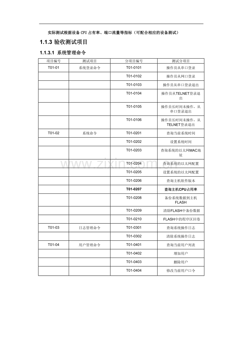网络设备测试及验收流程及表格.docx_第2页
