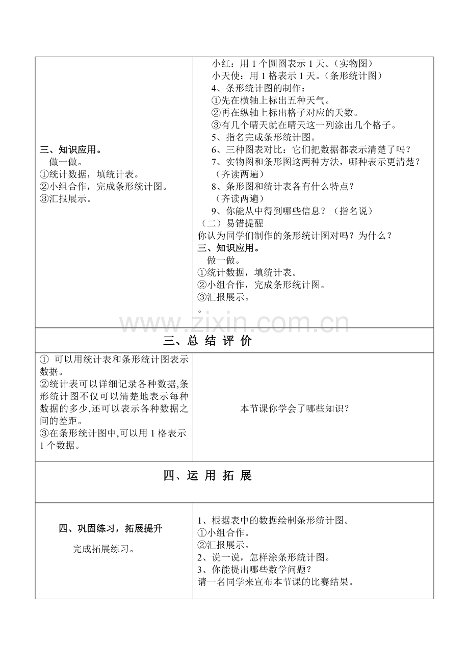 小学人教四年级数学《认识条形统计图》.doc_第2页