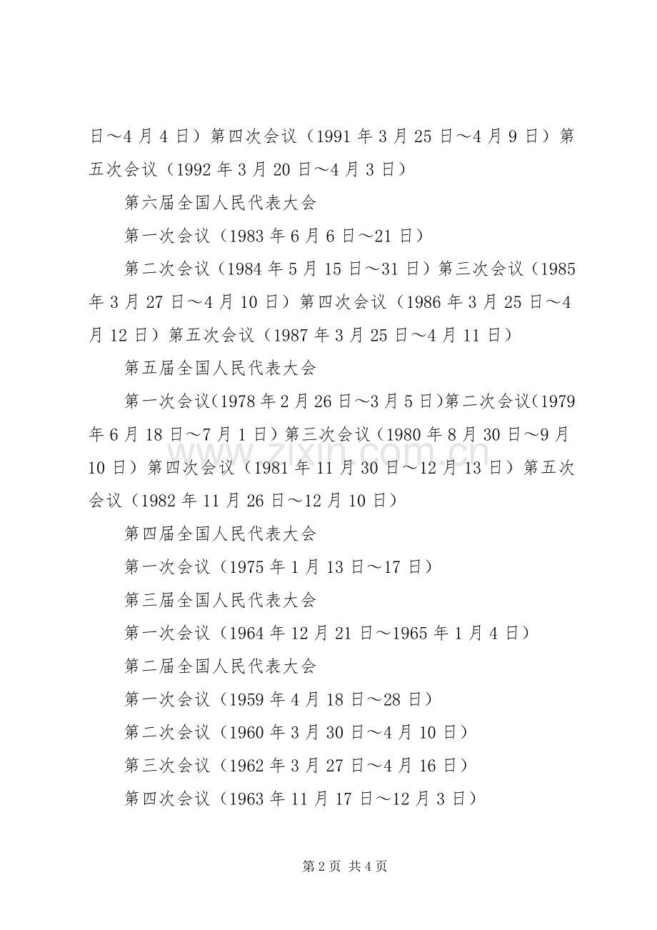 第十二届全国人民代表大会精神学习心得体会.docx_第2页