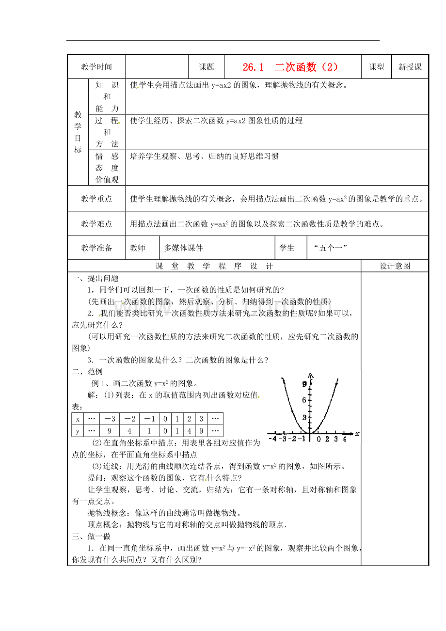 广东省珠海市金海岸中学九年级数学《二次函数》教案.doc_第1页