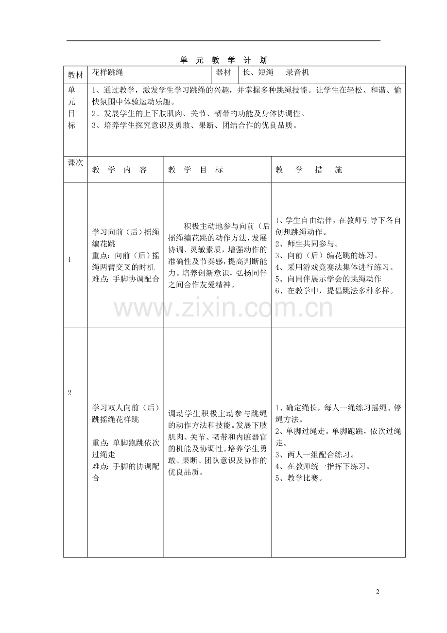 五年级体育上册-花样跳绳单元的设计.doc_第2页