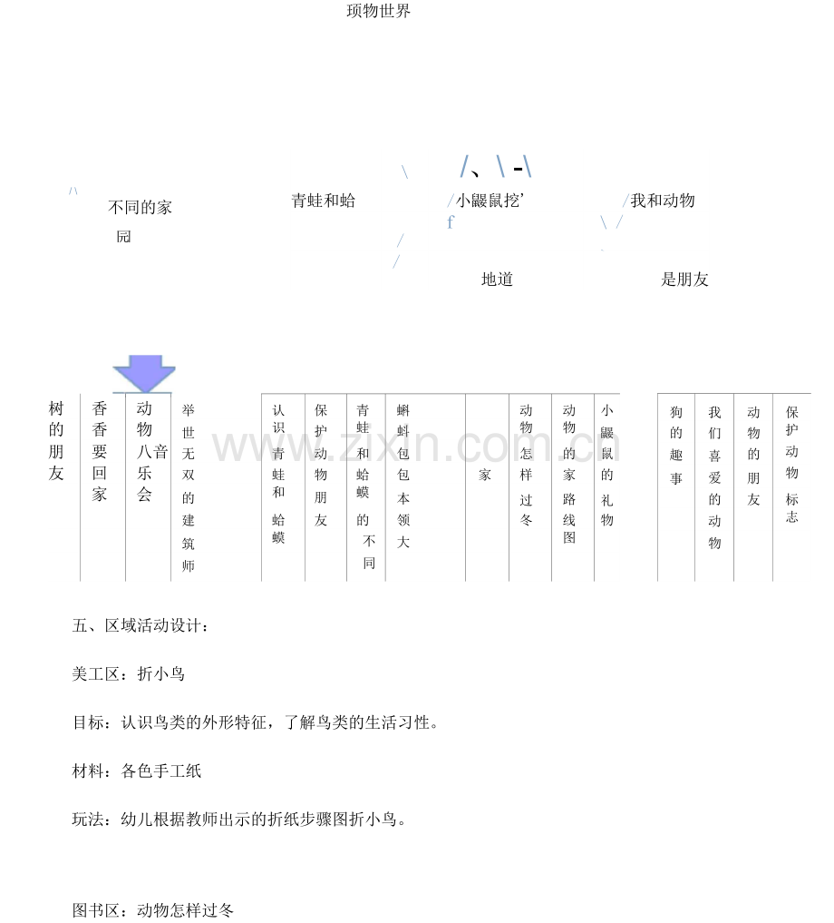 幼儿园大班主题活动方案.docx_第2页