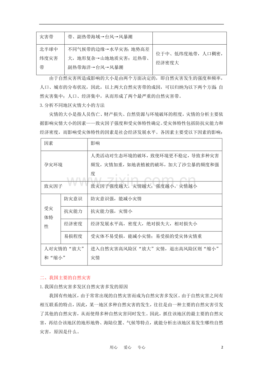 2012高三地理复习(真题+模拟)专题16-自然灾害与防治(教师版).doc_第2页