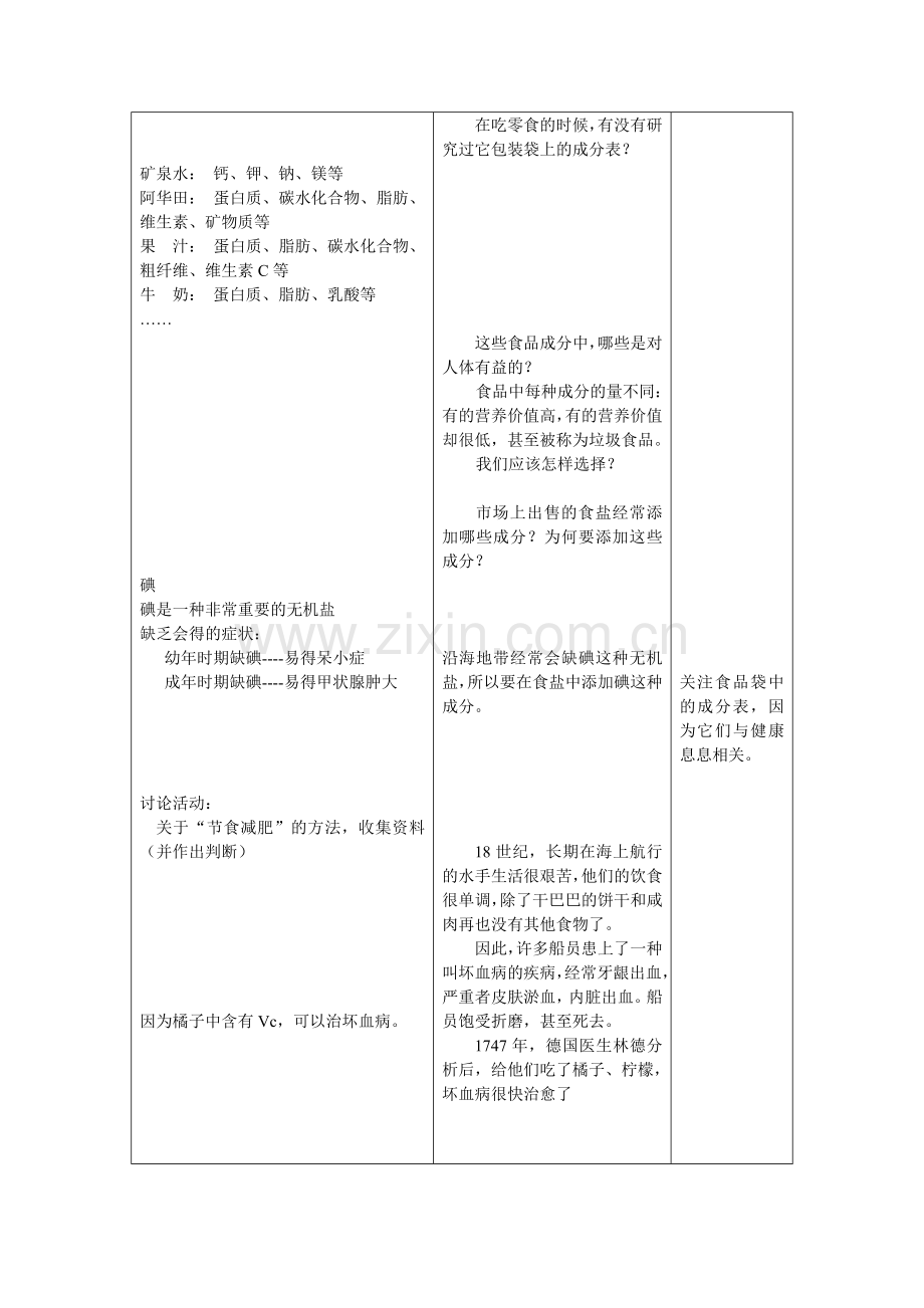 营养物质.doc_第2页
