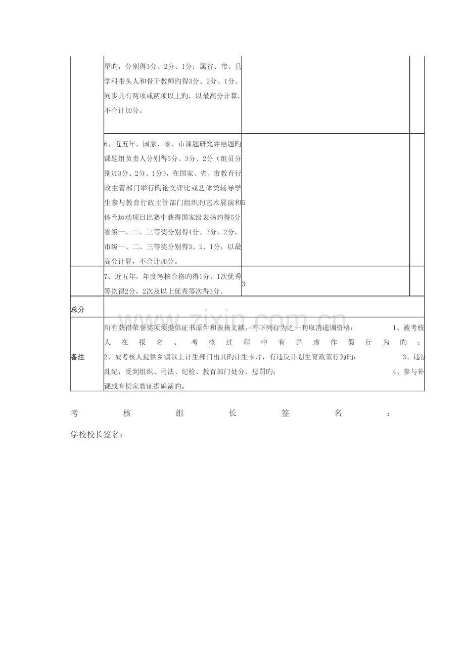 2023年定远县选调教师考核评分细则.doc_第2页