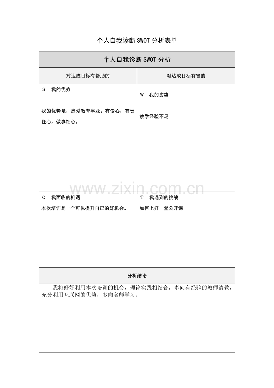 个人自我诊断SWOT分析表——胡楠.doc_第1页