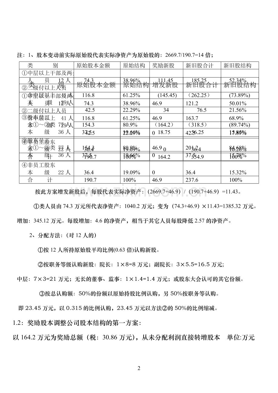 某公司剩余积累的分配方案.doc_第2页