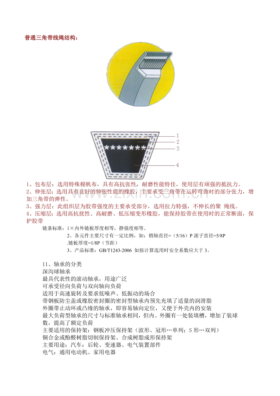 普通V带常识.doc_第2页