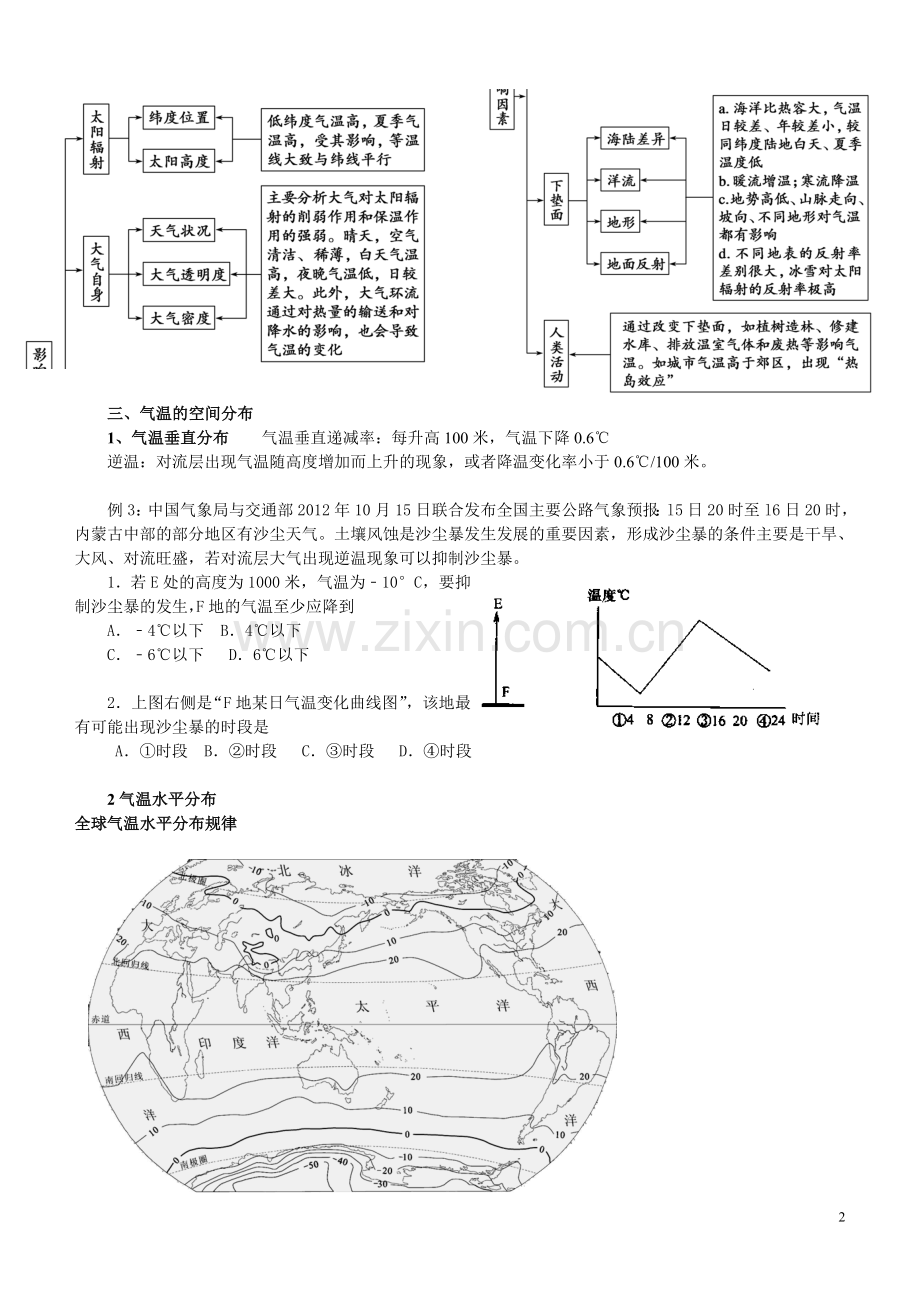 气温专题学案2015.doc_第2页