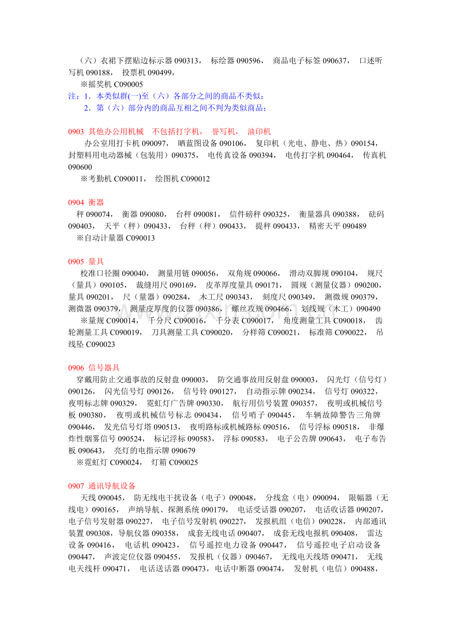 第9类产品分类表.doc_第2页