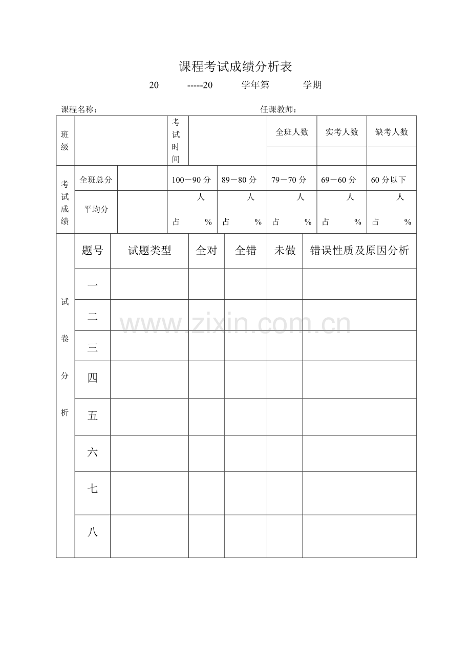 成绩分析表(1).doc_第1页