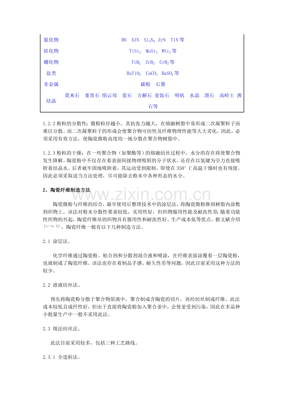 功能性陶瓷纤维.doc_第2页