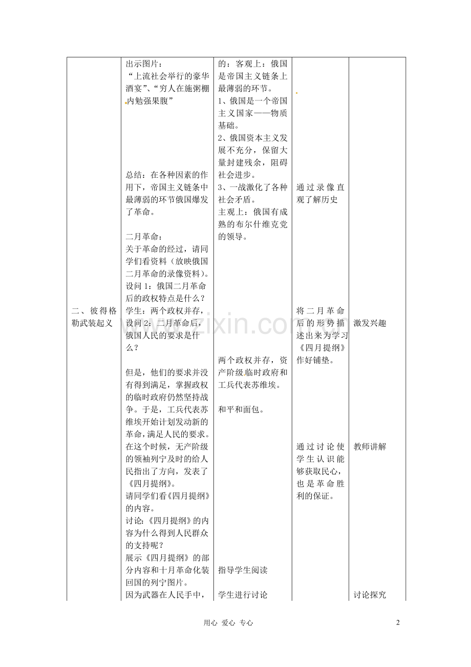 四川省射洪县射洪中学高一历史《第19课-俄国十月革命的胜利》教学过程四.doc_第2页